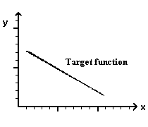 target function (1 KB)