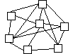 Netzgrafik