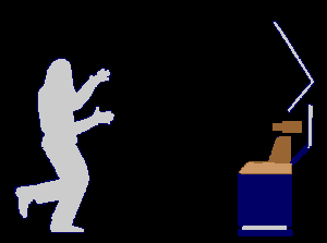 Aufbau des Environments (4 KB)