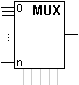 MUX