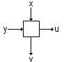 Gitterpunkt