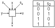 mit Steuerleitungen